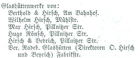 Adressbucheintrag 1886